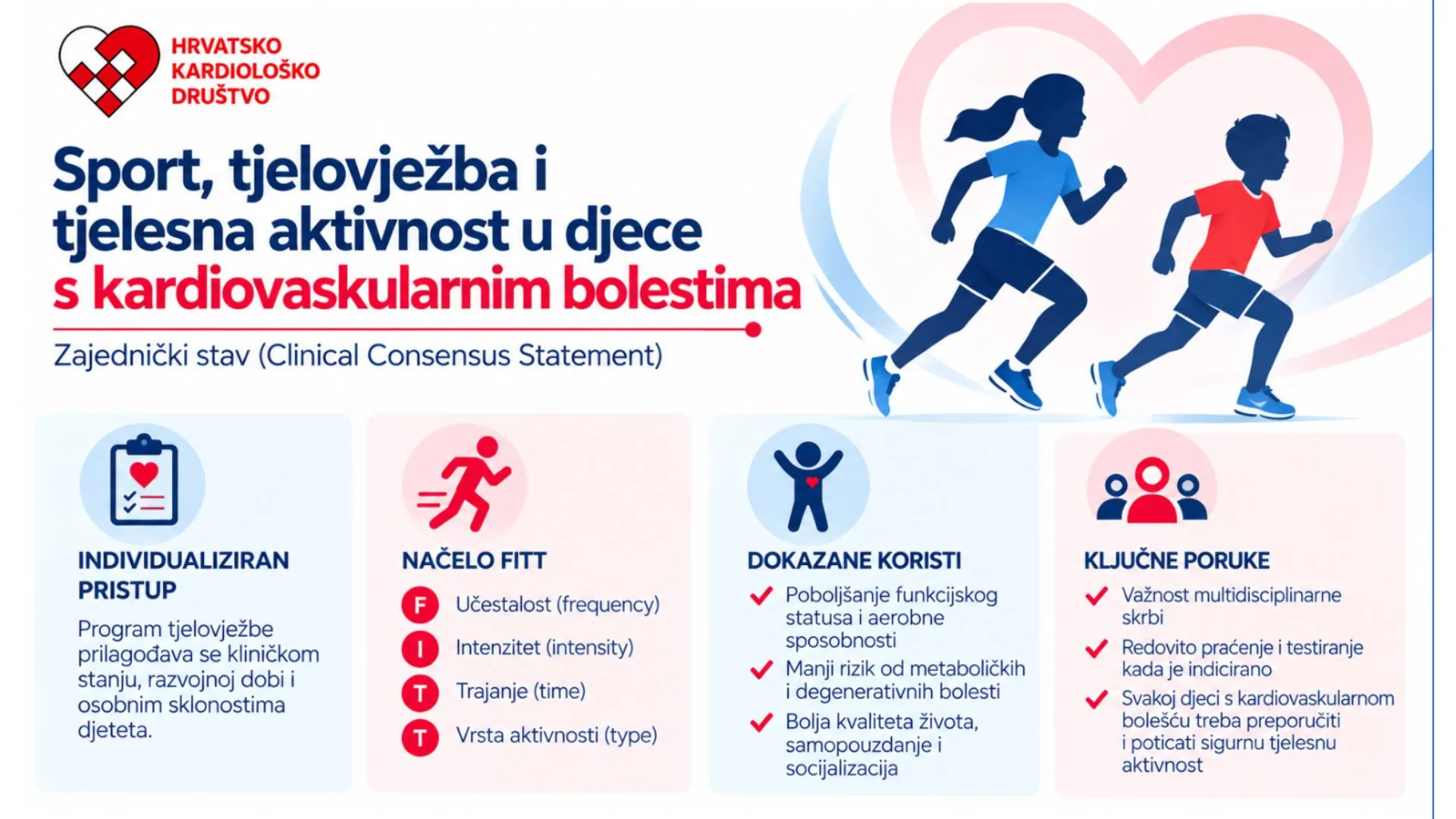 Sport, tjelovježba i tjelesna aktivnost u djece s kardiovaskularnim bolestima — zajednički stav (Clinical Consensus Statement)